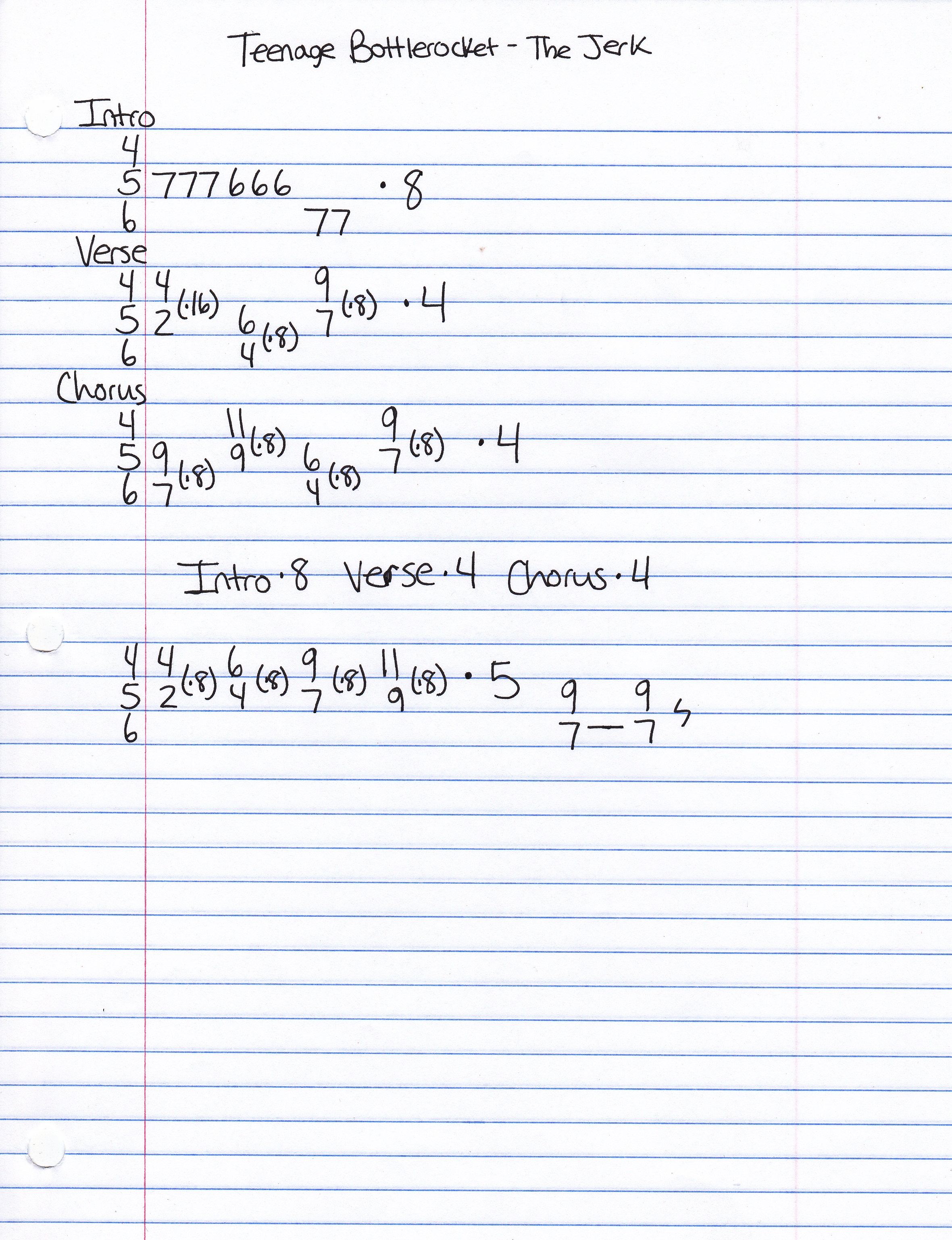 High quality guitar tab for The Jerk by Teenage Bottlerocket off of the album They Came From The Shadows. ***Complete and accurate guitar tab!***